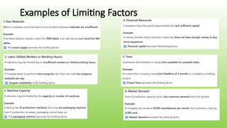 Limiting Factors, bottleneck explanation | PPTX