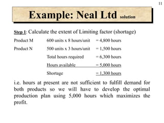 Limiting factor 1 | PDF