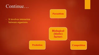 Continue…
• It involves interaction
between organisms.
Biological
(biotic)
factors
Parasitism
CompetitionPredation
 