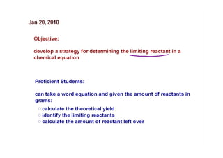 Limiting Reactants | PPT
