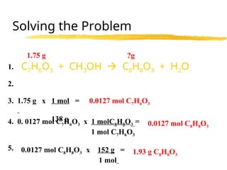 Solving the Problem
C7H6O3 + CH3OH  C8H8O3 + H2O
1.
2.
1.75 g ?g
3. 1.75 g x 1 mol =
138 g
0.0127 mol C7H6O3
4. 0. 0127 mol C7H6O3 x 1 molC8H8O3 =
1 mol C7H6O3
0.0127 mol C8H8O3
5. 0.0127 mol C8H8O3 x 152 g =
1 mol
1.93 g C8H8O3
 