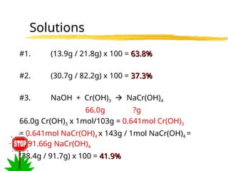 Solutions
#1. (13.9g / 21.8g) x 100 = 63.8%
63.8%
#2. (30.7g / 82.2g) x 100 = 37.3%
37.3%
#3. NaOH + Cr(OH)3  NaCr(OH)4
66.0g ?g
66.0g Cr(OH)3 x 1mol/103g = 0.641mol Cr(OH)3
= 0.641mol NaCr(OH)4 x 143g / 1mol NaCr(OH)4 =
91.66g NaCr(OH)4
(38.4g / 91.7g) x 100 = 41.9%
41.9%
 