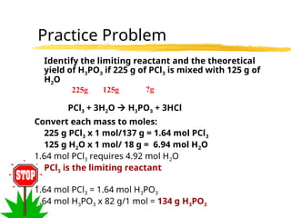 Practice Problem
Identify the limiting reactant and the theoretical
yield of H3PO3 if 225 g of PCl3 is mixed with 125 g of
H2O
PCl3 + 3H2O  H3PO3 + 3HCl
Convert each mass to moles:
225 g PCl3 x 1 mol/137 g = 1.64 mol PCl3
125 g H2O x 1 mol/ 18 g = 6.94 mol H2O
1.64 mol PCl3 requires 4.92 mol H2O
PCl3 is the limiting reactant
1.64 mol PCl3 = 1.64 mol H3PO3
1.64 mol H3PO3 x 82 g/1 mol = 134 g H3PO3
225g 125g ?g
 