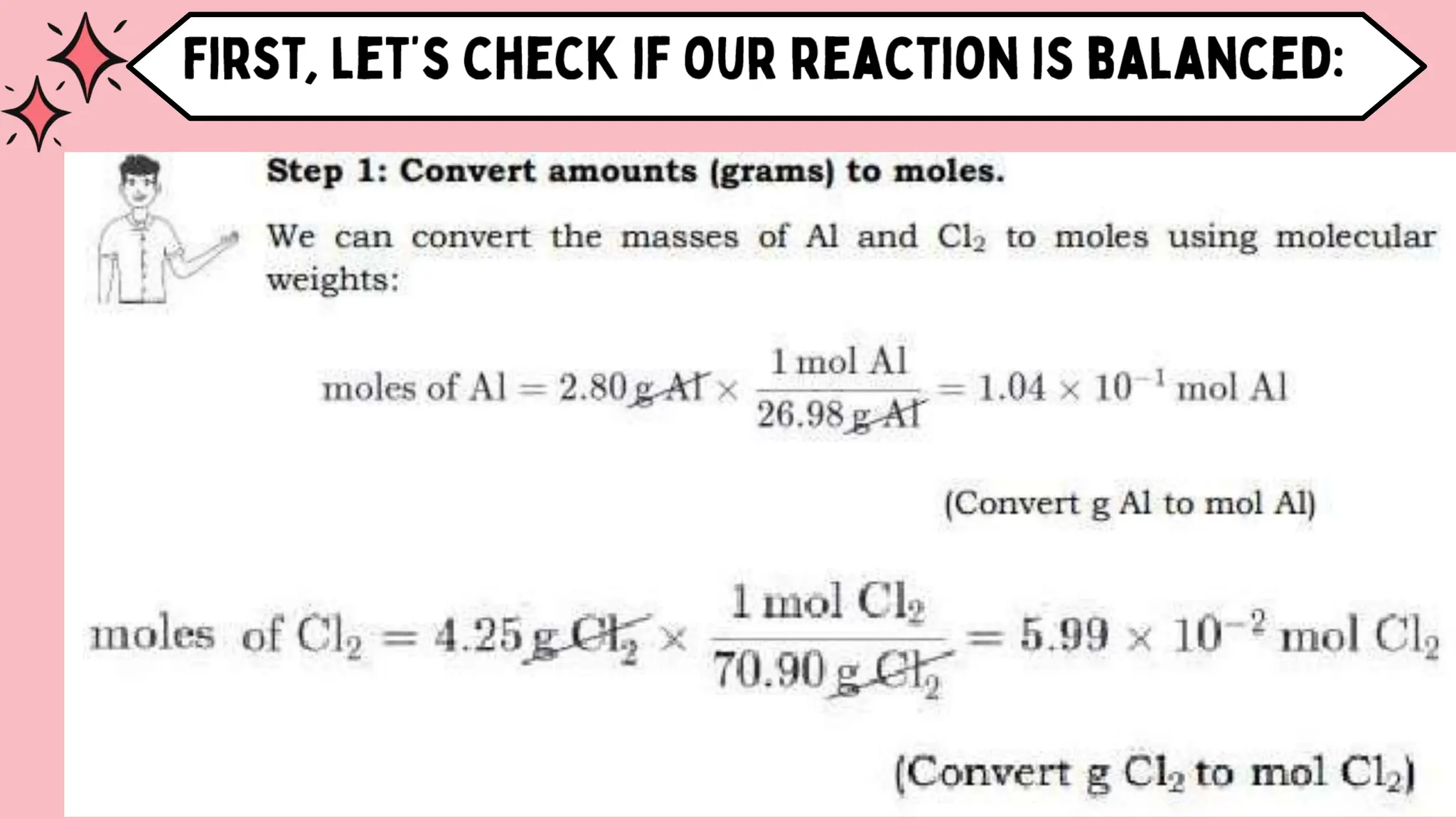 Limiting reactants Module 10.powerpointxxxxx