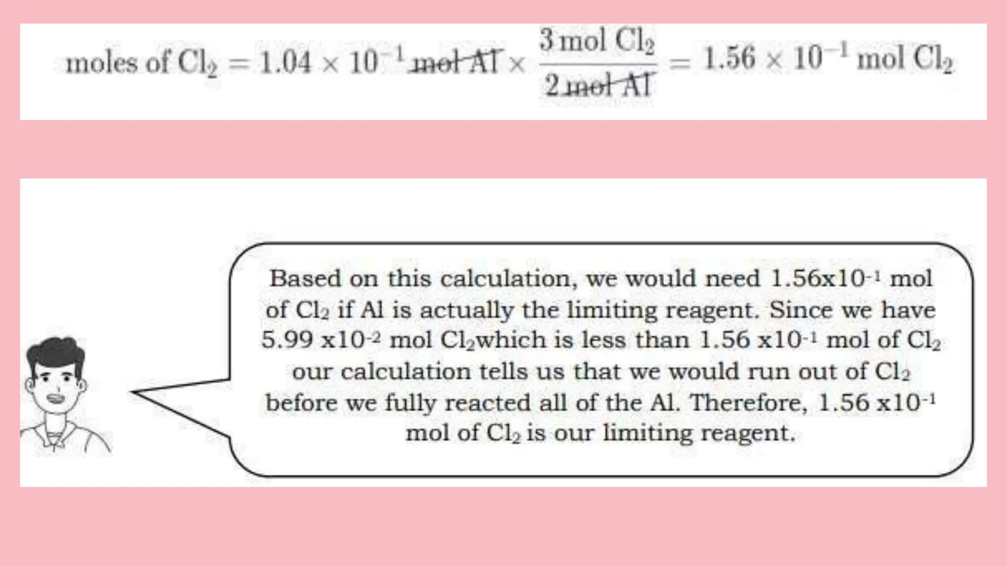 Limiting reactants Module 10.powerpointxxxxx
