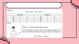 Limiting reactants Module 10.powerpointxxxxx