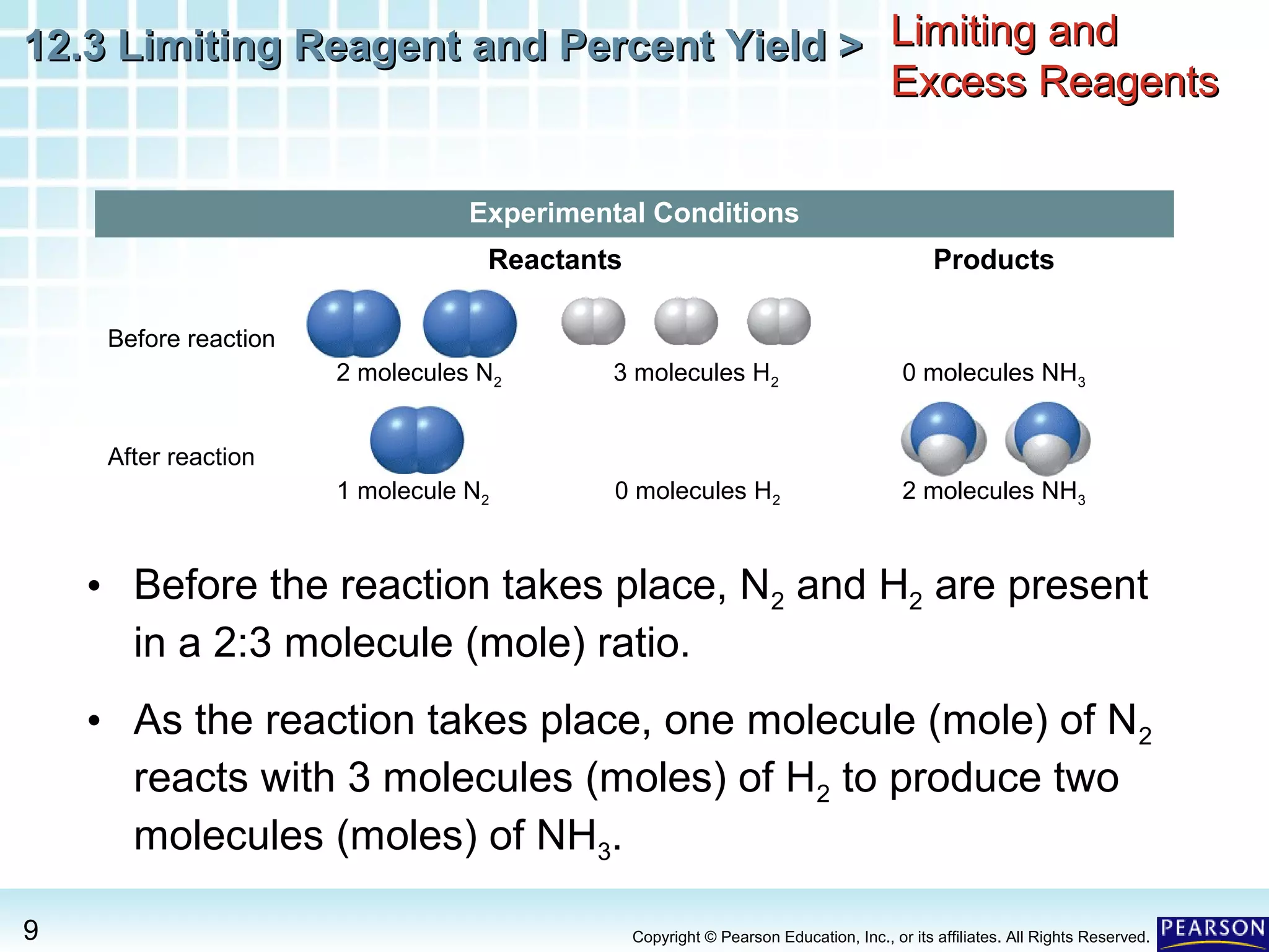 Limiting Reagents and Percent Yield | PPT