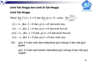 17
Limit Tak Hingga dan Limit di Tak Hingga
Limit Tak Hingga
maka,0)(limdan0)(limMisal 

xgLxf
axax

 )(
)(
lim
xg
xf
ax
atasarahdari0)(dan0jika,)(  xgLi
bawaharahdari0)(dan0jika,)(  xgLii
bawaharahdari0)(dan0jika,)(  xgLiii
atasarahdari0)(dan0jika,)(  xgLiv
Ctt : g(x)  0 dari arah atas maksudnya g(x) menuju 0 dari nilai g(x)
positif.
g(x)  0 dari arah bawah maksudnya g(x) menuju 0 dari nilai g(x)
negatif.
 