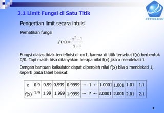 2
3.1 Limit Fungsi di Satu Titik
Pengertian limit secara intuisi
Perhatikan fungsi
1
1
)(
2



x
x
xf
Fungsi diatas tidak terdefinisi di x=1, karena di titik tersebut f(x) berbentuk
0/0. Tapi masih bisa ditanyakan berapa nilai f(x) jika x mendekati 1
Dengan bantuan kalkulator dapat diperoleh nilai f(x) bila x mendekati 1,
seperti pada tabel berikut
x
f(x)
0.9 0.99 0.999 1.11.011.0010.9999 1.00011
?1.9 1.99 1.999 1.9999 2.0001 2.001 2.01 2.1
 
