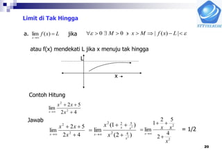 20
Limit di Tak Hingga
Lxf
x


)(lima. jika   |)(|00 LxfMxM
atau f(x) mendekati L jika x menuju tak hingga
L
x
Contoh Hitung
42
52
lim 2
2


 x
xx
x
Jawab
)2(
)1(
lim
2
2
42
522
x
xx
x x
x



42
52
lim 2
2


 x
xx
x
2
2
4
2
52
1
lim
x
xx
x




= 1/2
 