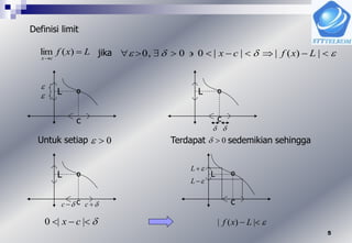 5
Lxf
cx


)(lim   |)(|||00,0 Lxfcx
Definisi limit
jika
c
º
Untuk setiap 0
L


c
ºL
L
L
 
Terdapat sedemikian sehingga0
c
ºL
 ||0 cx  |)(| Lxf
c c c
ºL
 
