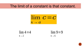 Limit laws in Basic Calculus of STEM Strand | PPTX