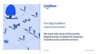 Limitless Pitch Deck