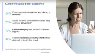 Limitless Pitch Deck