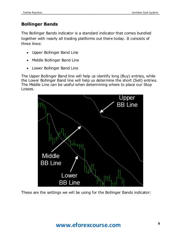 Limitless forex