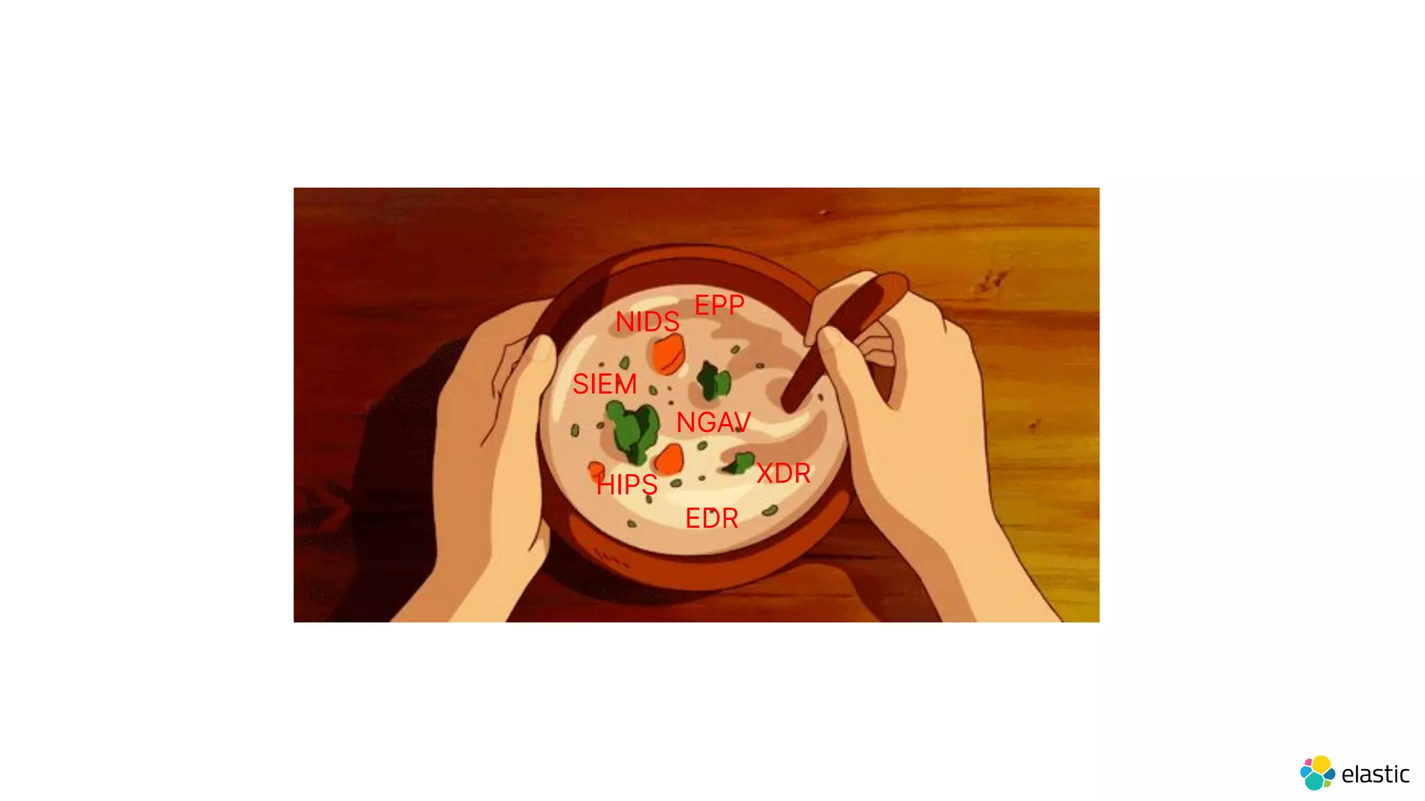 SIEM
EDR
EPP
XDR
NGAV
HIPS
NIDS
 