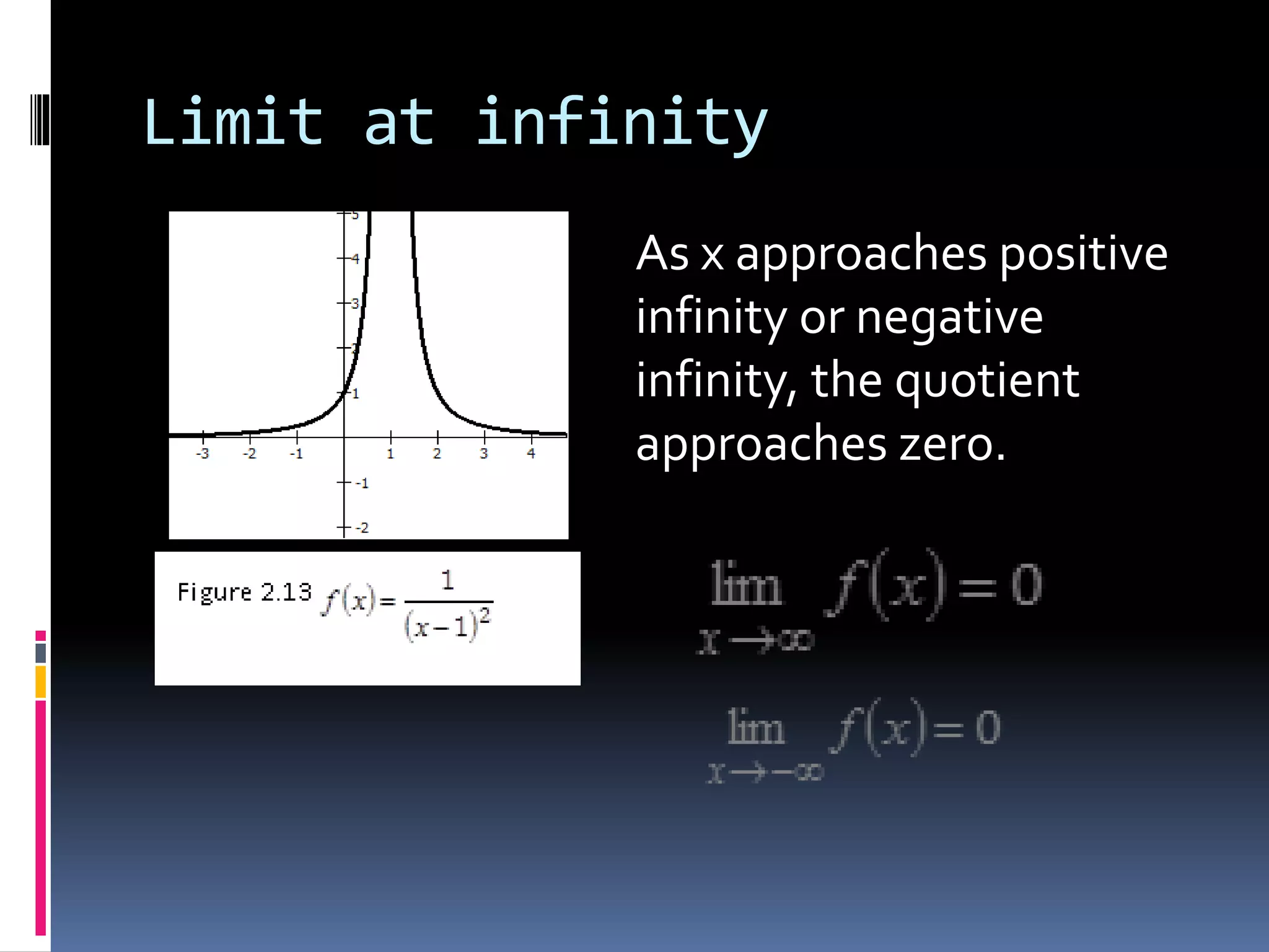 Limit at infinity
As x approaches positive
infinity or negative
infinity, the quotient
approaches zero.
 