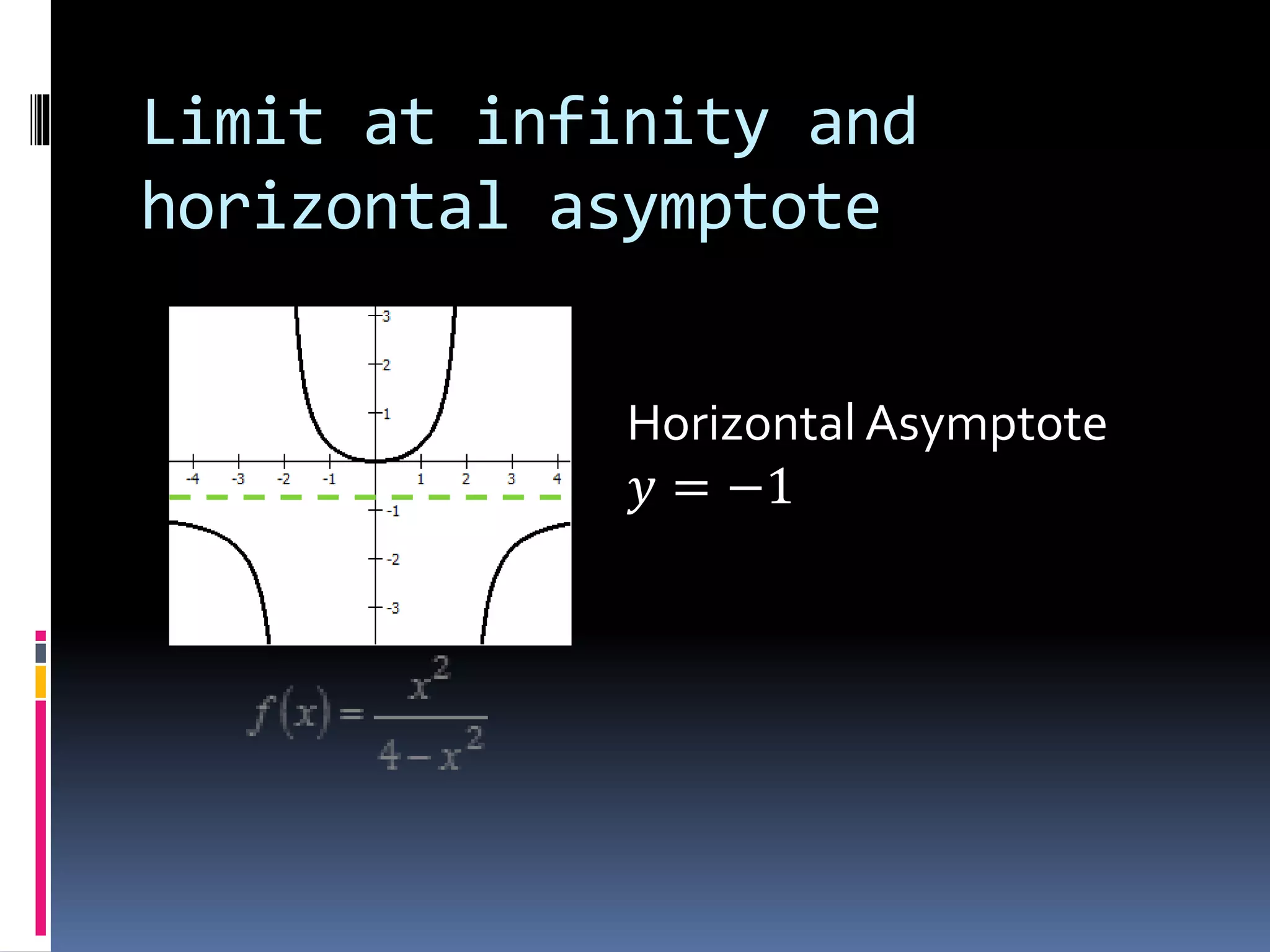 Limit at infinity and
horizontal asymptote
Horizontal Asymptote
𝑦 = −1
 