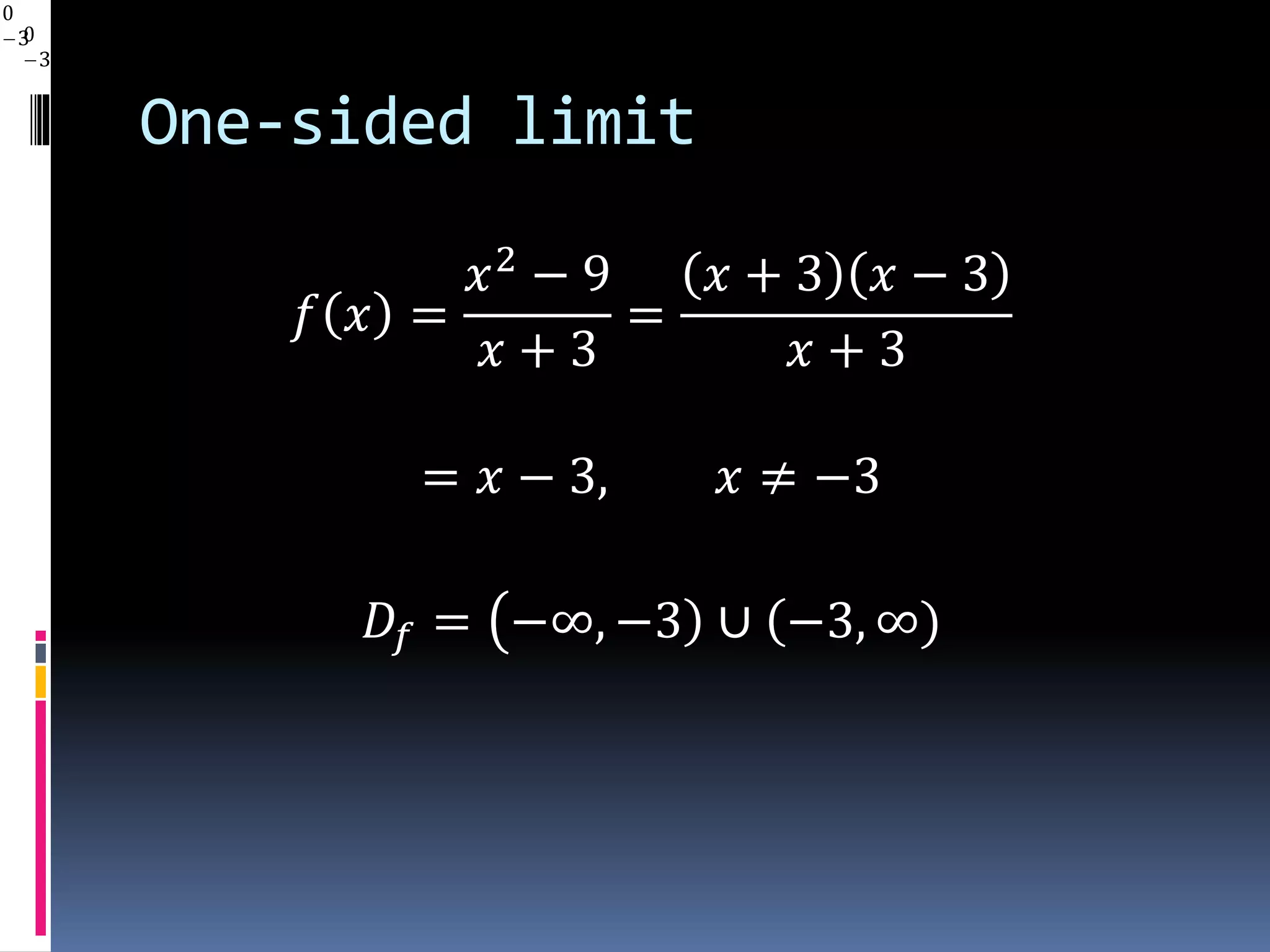 One-sided limit
𝑓 𝑥 =
𝑥2
− 9
𝑥 + 3
=
𝑥 + 3 𝑥 − 3
𝑥 + 3
= 𝑥 − 3, 𝑥 ≠ −3
𝐷𝑓 = −∞, −3 ∪ −3, ∞
0
3 0
3
 