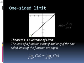 One-sided limit
 
3
92



x
x
xf
Theorem 2.1 Existence of Limit
The limit of a function exists if and only if the one-
sided limits of the function are equal
lim
𝑥→𝑎+
𝑓 𝑥 = lim
𝑥→𝑎−
𝑓 𝑥
 