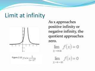 Limit of functions (CBA College of Business Ad) | PPTX