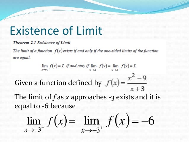 Limit of functions (CBA College of Business Ad)