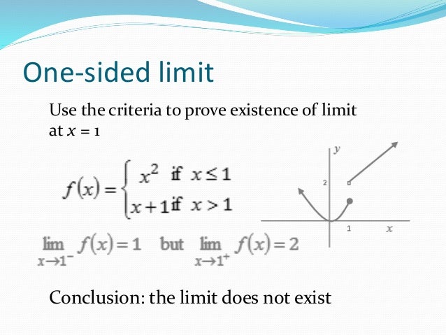 Limit of functions (CBA College of Business Ad)