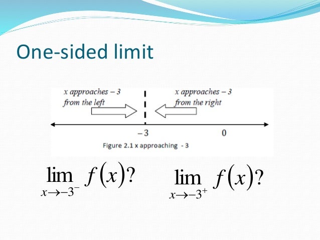 Limit Of Functions CBA College Of Business Ad limit-of-functions-cba-college-of-business-ad