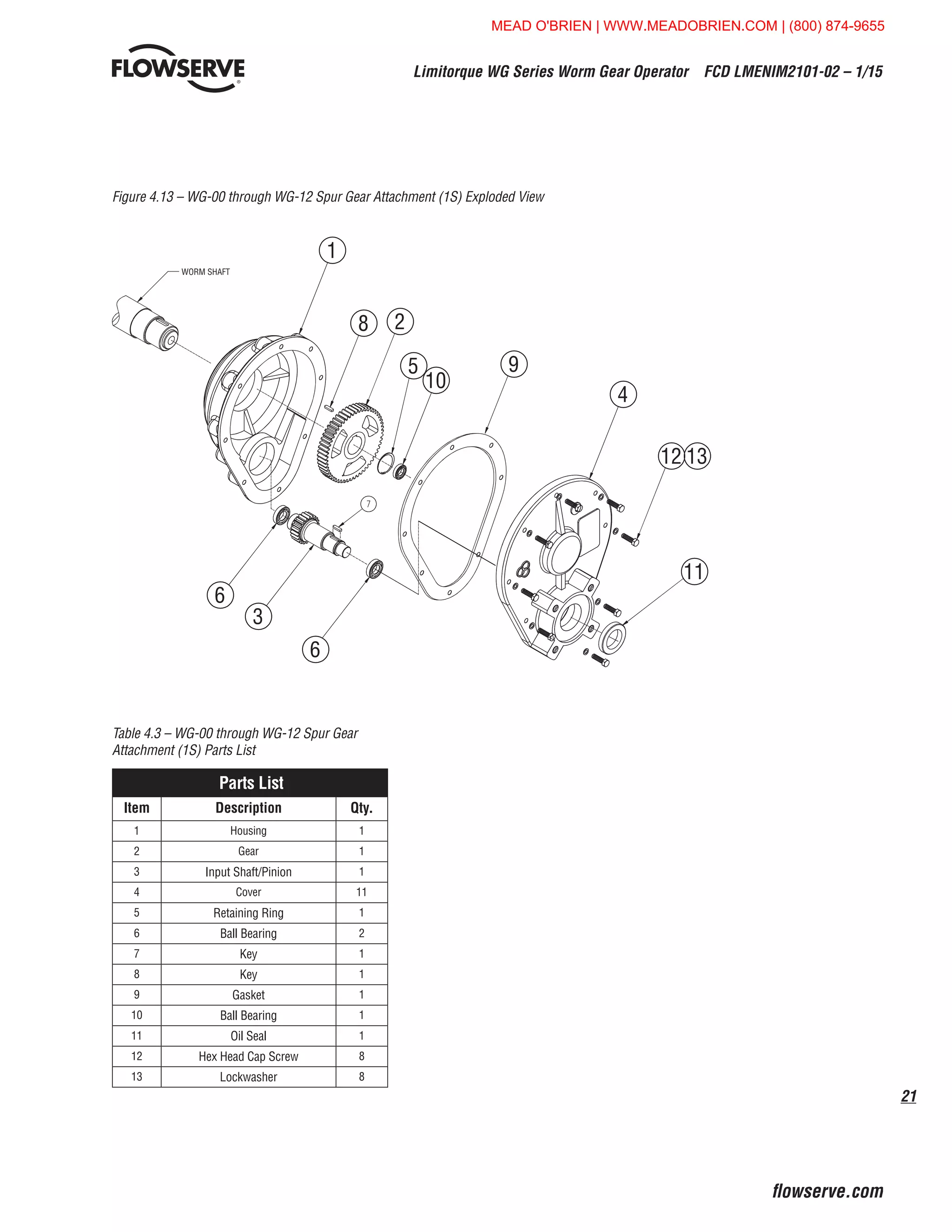 21
Limitorque WG Series Worm Gear Operator  FCD LMENIM2101-02 – 1/15
flowserve.com
Parts List
Item Description Qty.
1 Housing 1
2 Gear 1
3 Input Shaft/Pinion 1
4 Cover 11
5 Retaining Ring 1
6 Ball Bearing 2
7 Key 1
8 Key 1
9 Gasket 1
10 Ball Bearing 1
11 Oil Seal 1
12 Hex Head Cap Screw 8
13 Lockwasher 8
WORM SHAFT
1
9
4
12 13
11
6
3
6
8 2
5
10
Table 4.3 – WG-00 through WG-12 Spur Gear
Attachment (1S) Parts List
Figure 4.13 – WG-00 through WG-12 Spur Gear Attachment (1S) Exploded View
MEAD O'BRIEN | WWW.MEADOBRIEN.COM | (800) 874-9655
 