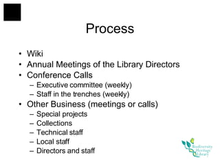 Process Wiki Annual Meetings of the Library Directors Conference Calls Executive committee (weekly) Staff in the trenches (weekly) Other Business (meetings or calls) Special projects Collections Technical staff Local staff Directors and staff 
