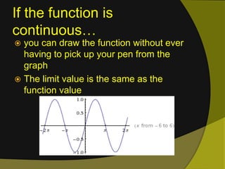 If the function is continuous…you can draw the function without ever having to pick up your pen from the graphThe limit value is the same as the function value