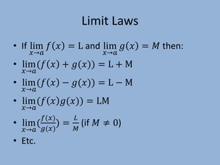 Introduction in definition of Limits.pdf