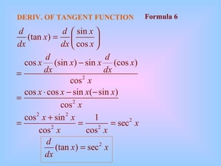 Tangens Diff Limits And Derivative | PPT
