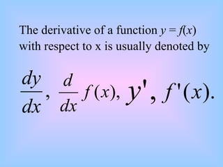 Limits And Derivative | PPT