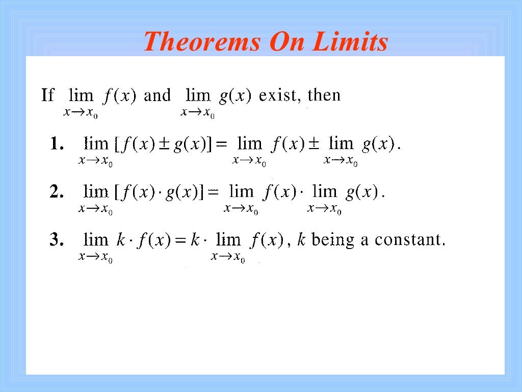 Limits And Derivative