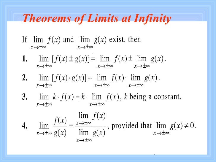 Limits And Derivative
