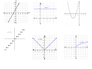 Limits-at-Infinity in Basic Calculus ppt | PPT