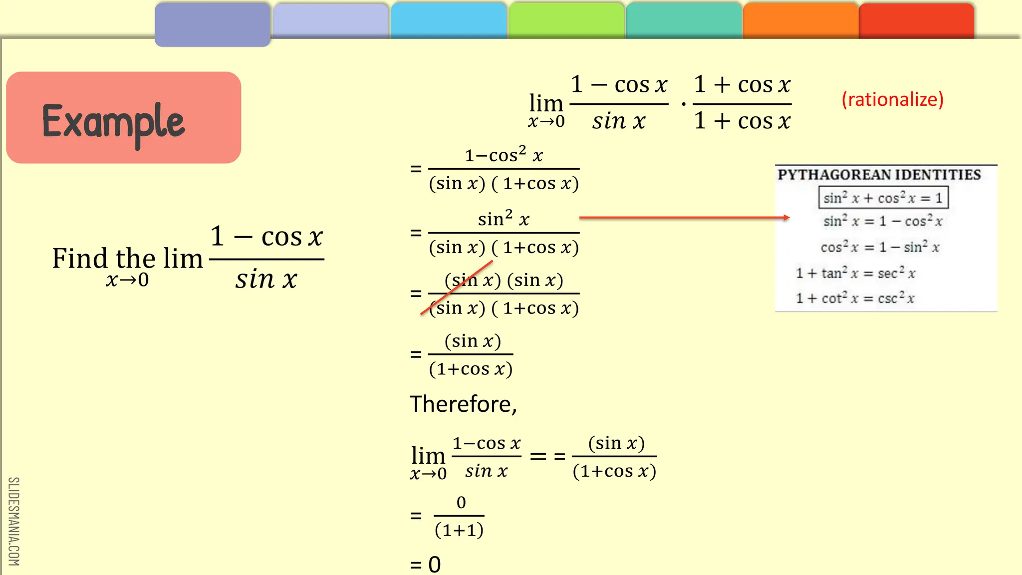 SLIDESMANIA.COM
Example
lim
𝑥→0
1 − cos 𝑥
𝑠𝑖𝑛 𝑥
∙
1 + cos 𝑥
1 + cos 𝑥
=
1−cos2 𝑥
(sin 𝑥) ( 1+cos 𝑥)
=
sin2 𝑥
(sin 𝑥) ( 1+cos 𝑥)
=
(sin 𝑥) (sin 𝑥)
(sin 𝑥) ( 1+cos 𝑥)
=
(sin 𝑥)
(1+cos 𝑥)
Therefore,
lim
𝑥→0
1−cos 𝑥
𝑠𝑖𝑛 𝑥
= =
(sin 𝑥)
(1+cos 𝑥)
=
0
1+1
= 0
(rationalize)
Find the lim
𝑥→0
1 − cos 𝑥
𝑠𝑖𝑛 𝑥
 
