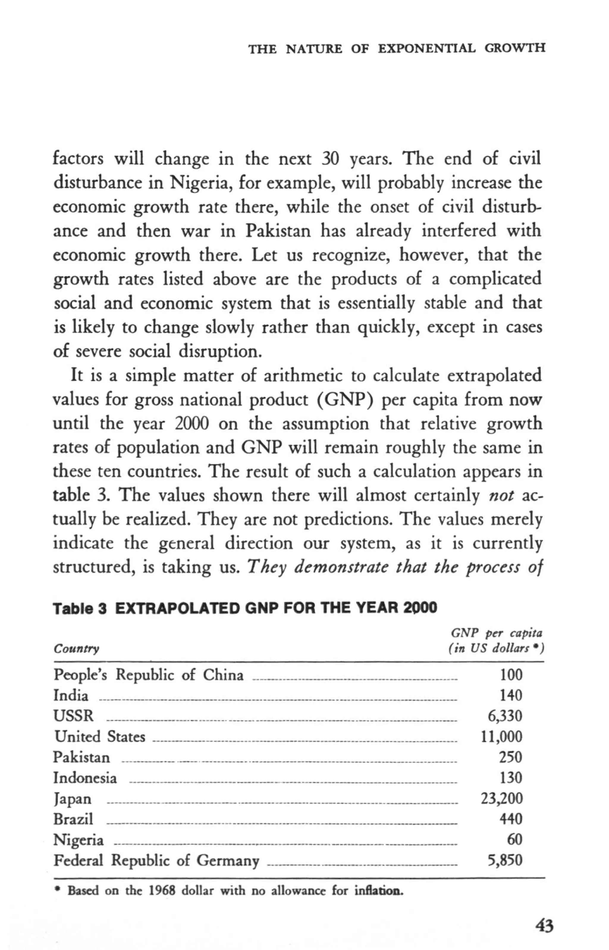 The Limits to Growth - 1972 | PDF