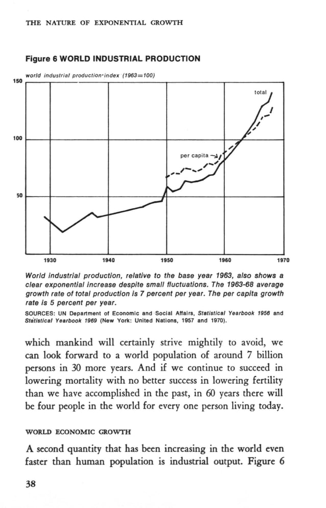The Limits to Growth - 1972 | PDF