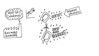 Regenerative Computing: De-limiting hope