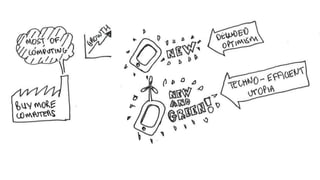 Regenerative Computing: De-limiting hope