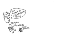 Regenerative Computing: De-limiting hope