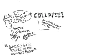 Regenerative Computing: De-limiting hope