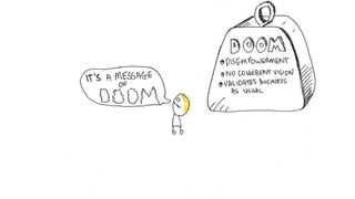 Regenerative Computing: De-limiting hope