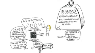 Regenerative Computing: De-limiting hope