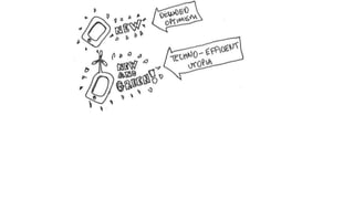 Regenerative Computing: De-limiting hope