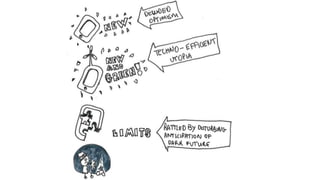 Regenerative Computing: De-limiting hope