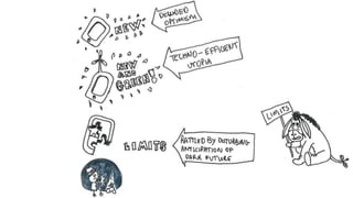 Regenerative Computing: De-limiting hope