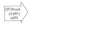 Regenerative Computing: De-limiting hope